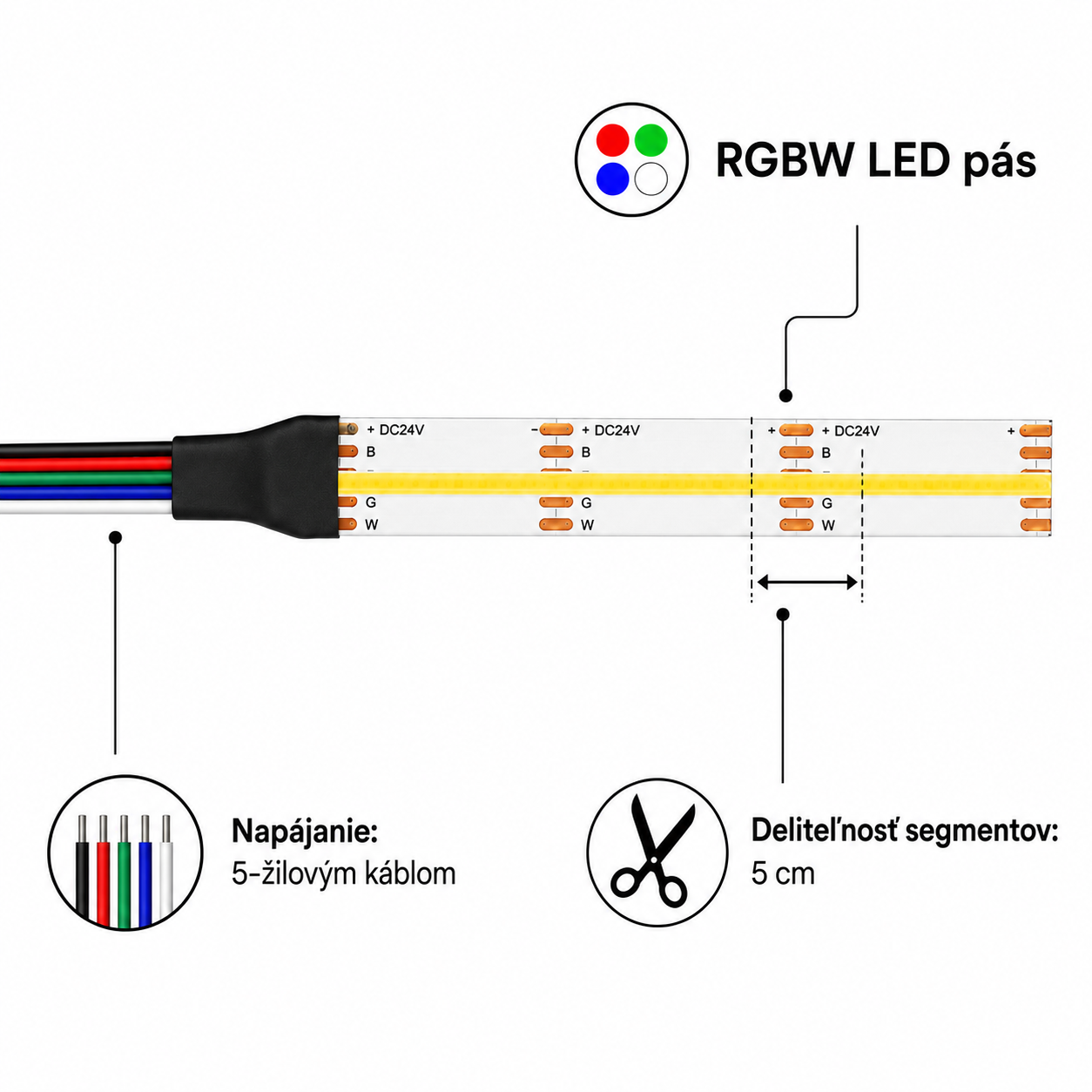 LED COB RGBW pás 20W, 24V, 448pcs/m, RGB+NW, IP20,šírka 12mm - Image 2
