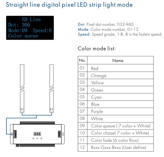 PIR sensor stair light controller – Obrázok 5